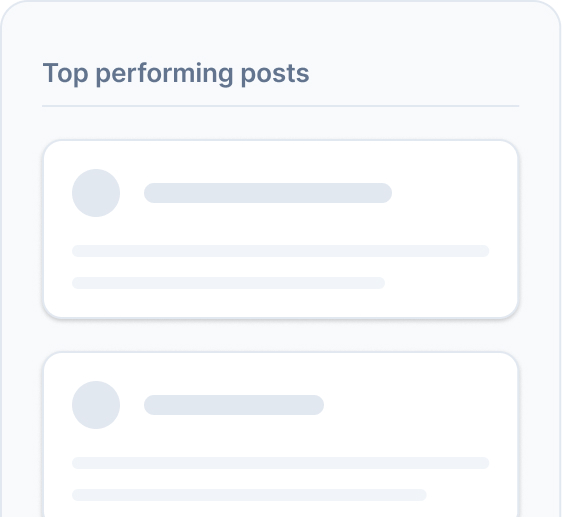 Analytics dashboard showing top performing posts with metrics